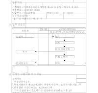 개인택시운송사업면허신청서(개정04.2.28) 개인택시운송사업면허신청서(개정04.2.28)